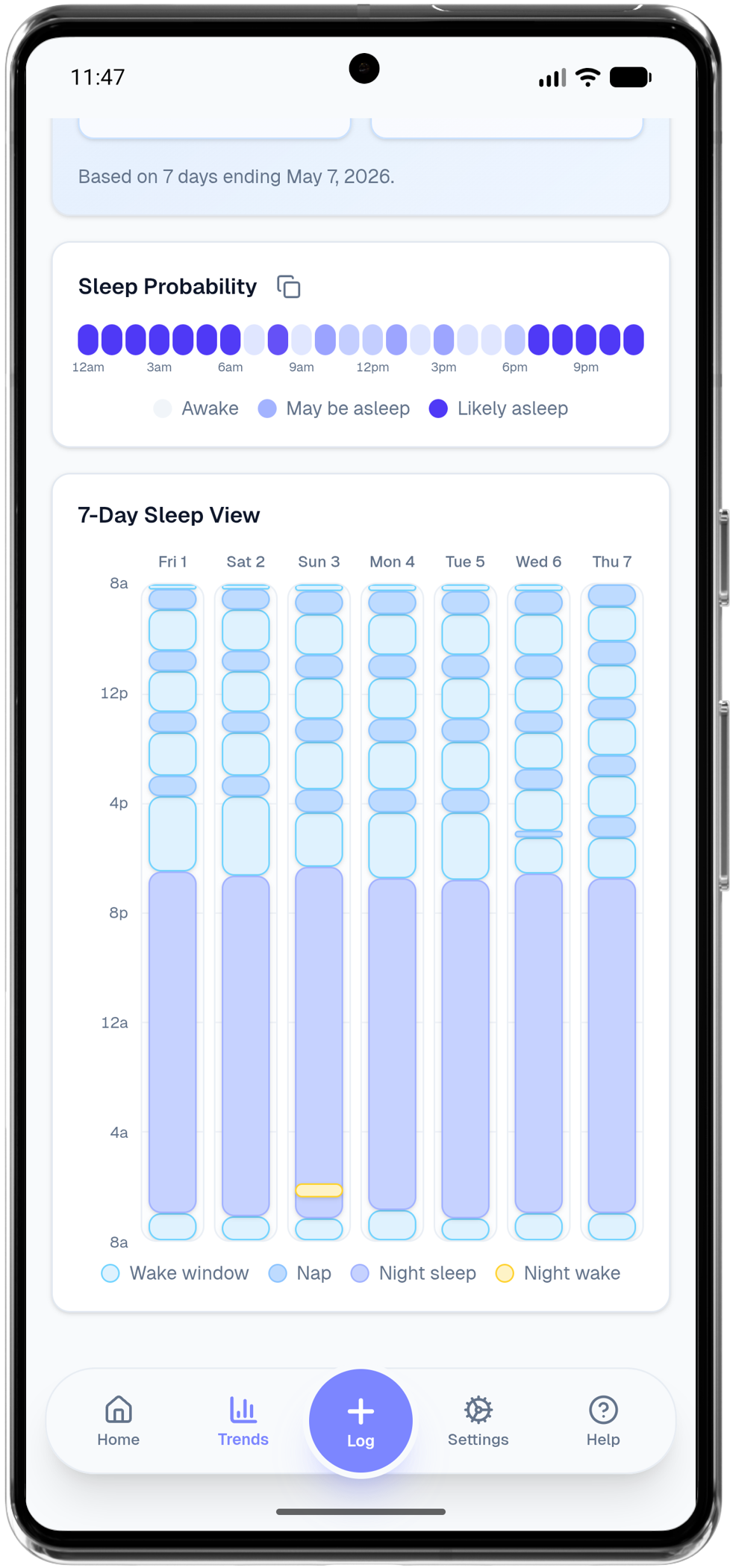 Sleep insights and trends over time